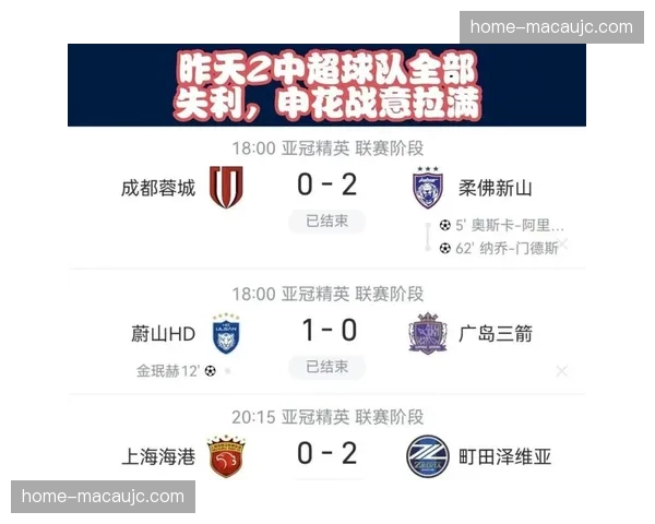 申花定位球防守成致命软肋 亚冠75%失球源于此漏洞待修补 申花定位球防守成致命软肋 亚冠75%失球源于此漏洞待修补